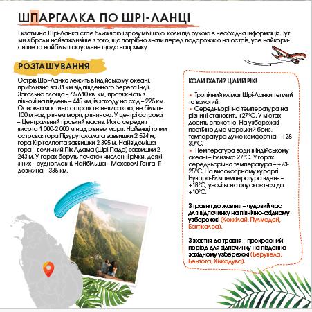 1 Шпаргалка по Шрі Ланці