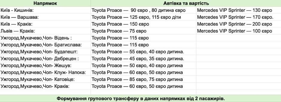 ТРАНСФЕРИ 2026